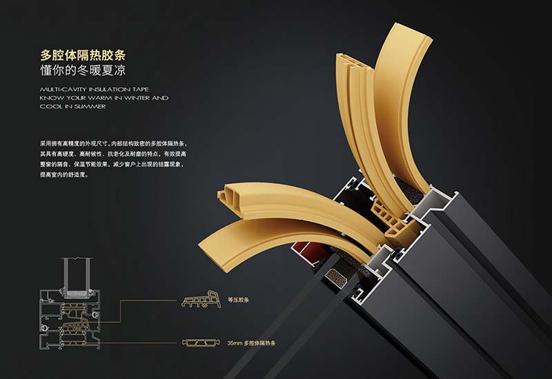 普通門窗和系統(tǒng)門窗有什么區(qū)別