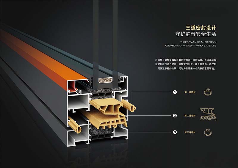 靜音門(mén)窗是什么意思