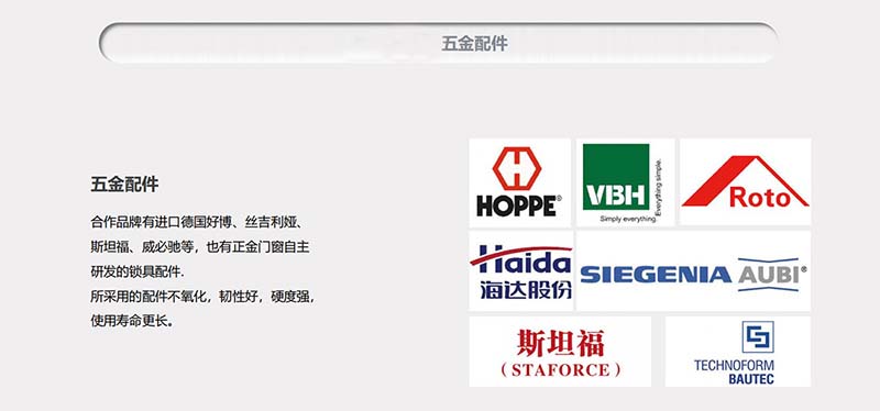 門窗五金系統知識科普