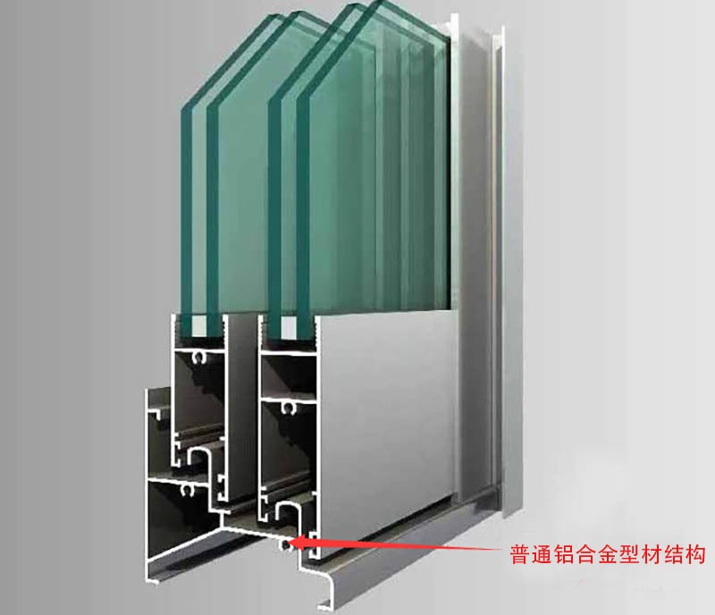 斷橋鋁門窗與非斷橋門窗區別