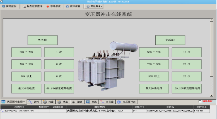 變壓器沖擊在線監測裝置